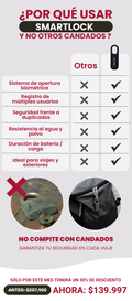 Candado Digital Inteligente